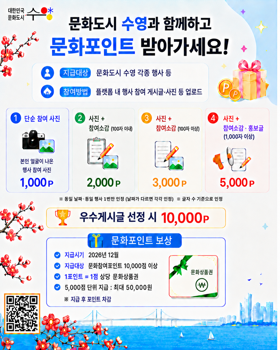 문화도시 수영 문화포인트 참여방법 및 보상 안내